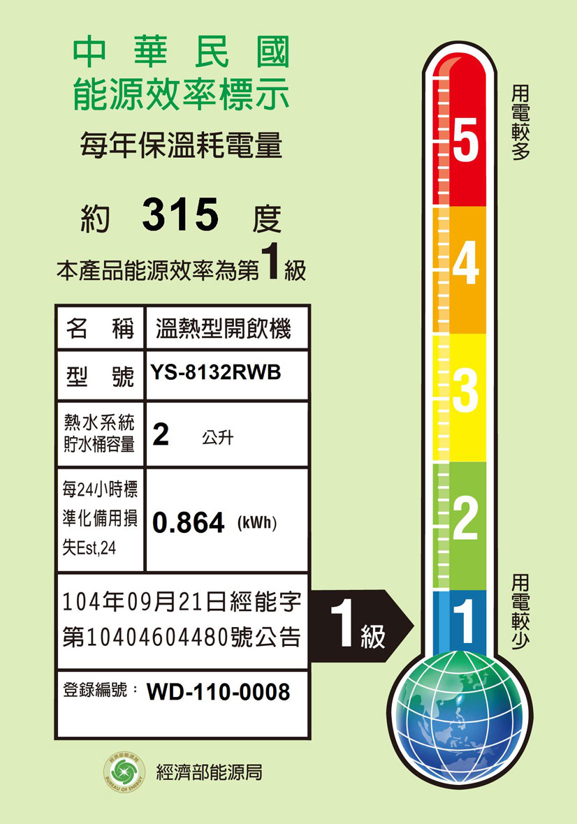 YS-8132RWB